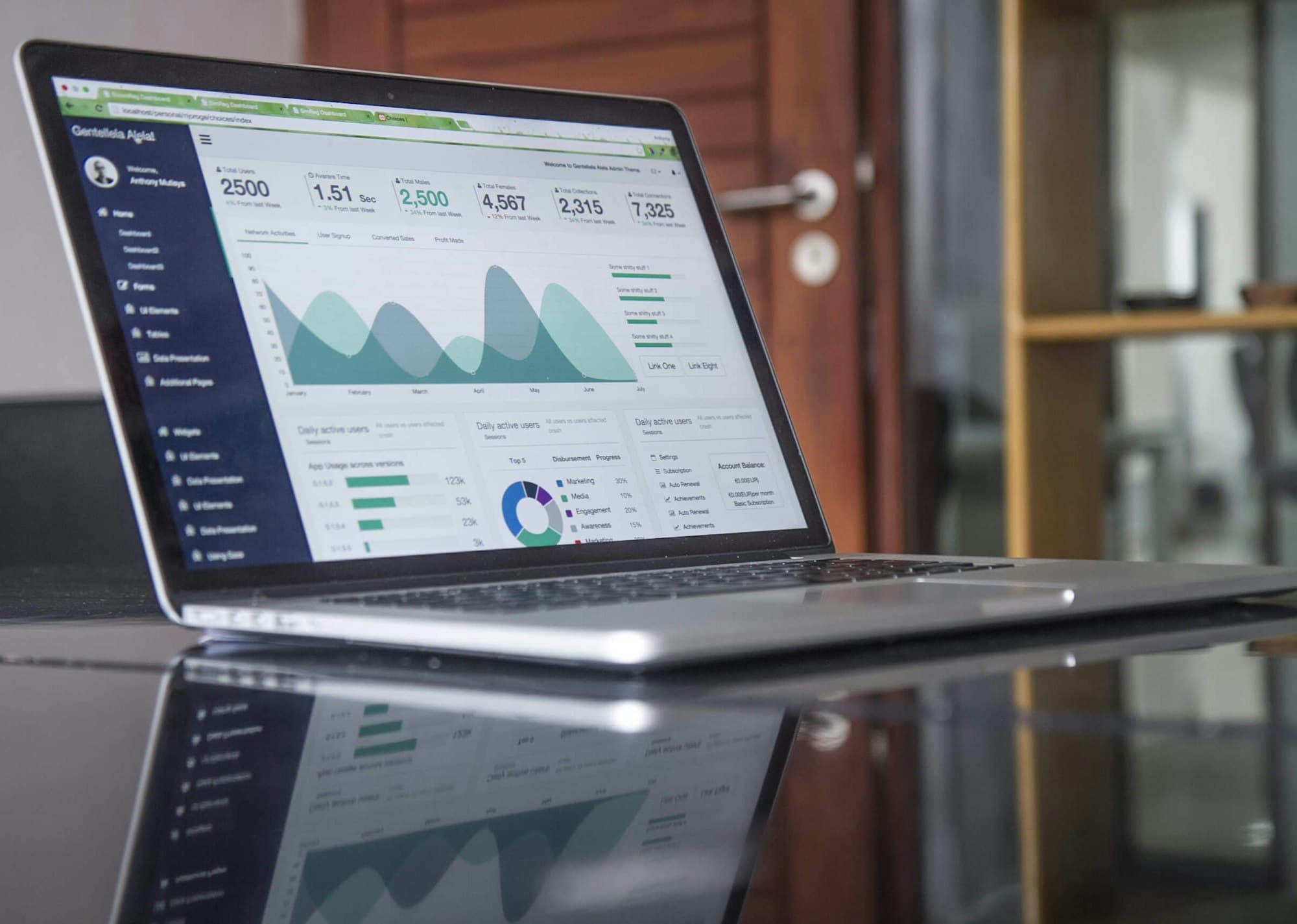 A laptop showing an analytics dashboard — measure the visit, not a screenshot of an answer box